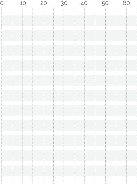 chart background